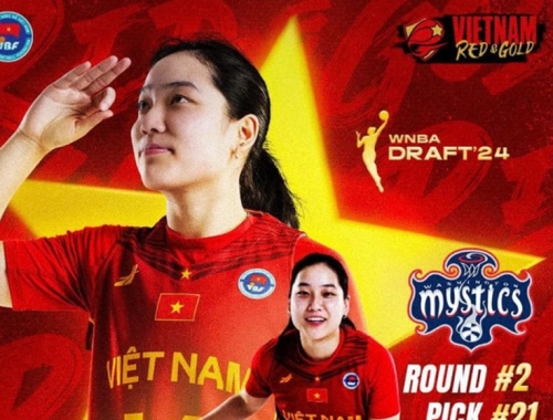 Trương Thảo Vy tạo cột mốc lịch sử cho bóng rổ Việt Nam
