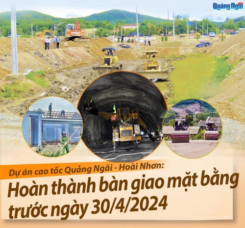 [Emagazine]. Dự án cao tốc Quảng Ngãi - Hoài Nhơn: Hoàn thành bàn giao mặt bằng trước ngày 30/4/2024